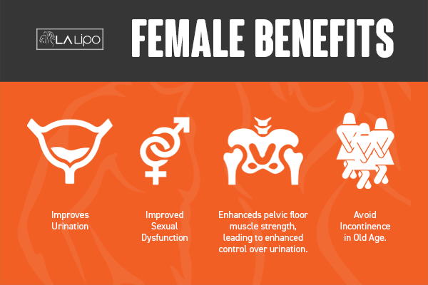 Benefits of overactive bladder treatment Basingstoke for women